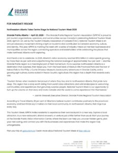 National Tourism Week - April 20, 2026 